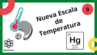 ¿Cuál sería punto de ebullición del agua en °M y la temperatura del 0 absoluto [upl. by Scott]