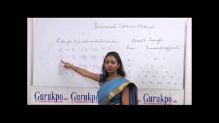 Formula of Binomial Expansion MethodBScMsc by Dr Ruchi [upl. by Andromeda]