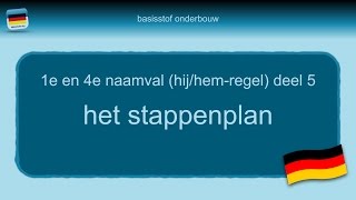 Bijles Duits grammatica 19 1e4e naamval  HijHemregel deel 5  het stappenplan [upl. by Ahsiym234]