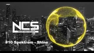 TOP 10 NoCopyrightSounds  Most watched 2012  2016 NCS  Best No Copyright Music [upl. by Oiracam]