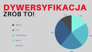 Dywersyfikacja to klucz do sukcesu inwestycyjnego [upl. by Vatsug947]