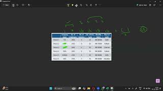 FLT 39 Reasoning section Set 3 [upl. by Stiegler]