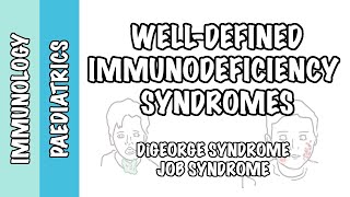 Well defined genetic immunodeficiency  DiGeorge Syndrome and Job Syndrome [upl. by Lilly617]