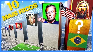 Mais Ricos Do Mundo🫰🌎 Atualizado 2024  Top10 Homens mais ricos Forbes💲 [upl. by Hulton]