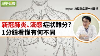 新冠肺炎、流感症狀難分？1分鐘看懂有何不同【早安健康】 [upl. by Adda961]