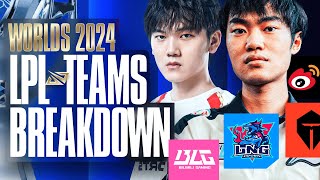 WORLDS 2024 LPL TEAMS BREAKDOWN  MAJOR REGION RUNDOWN FT IWDOMINATE [upl. by Jola]