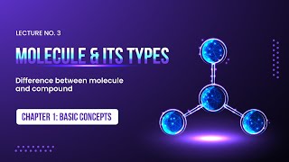 First Year Chemistry Chapter No 1 Molecule and its types  Molecule vs Compound [upl. by Einyaj154]