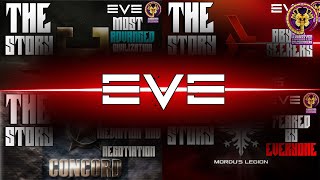 EVE most DEADLY factions  Eve online and Eve Echoes LORE [upl. by Charity540]