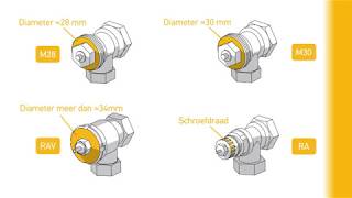 Adapter voor Somfy Thermostatische Radiatorkraan io  BE NL [upl. by Harpp]