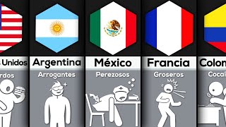 Comparación Estereotipos De Diferentes Países [upl. by Burnley]