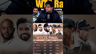 WTC 25 FINAL😳🥵india newzealand southafrica srilanka australia indvsaus savssl icc wtcfinal [upl. by Hatfield]