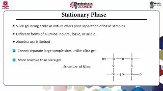 Thin Layer Chromatography  Part A [upl. by Nylsirhc249]