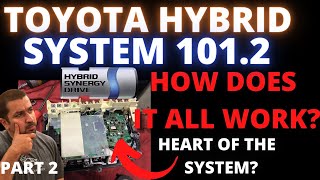 How Toyota Hybrid System Work Part 2 Inverter with Converter Assembly [upl. by Adnoloy]