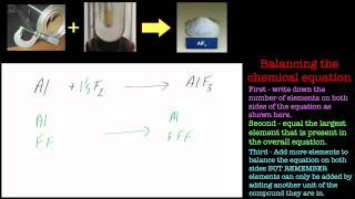 Balancing equations  Part 5 Aluminium and Fluorine [upl. by Leasim]