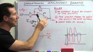 EEVblog 600  OpAmps Tutorial  What is an Operational Amplifier [upl. by Feerahs]