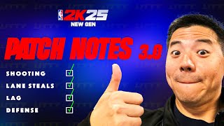 NBA 2K25s Shocking 30 Patch Notes Revealed [upl. by Lymn]