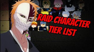 Anime Dimensions Raid Character Tier List [upl. by Dicky605]