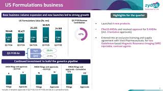 Zydus Lifesciences Ltd Investor Presentation for Q2 FY March 2025 [upl. by Shama571]