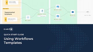 Using Workflows templates [upl. by Heidi325]