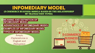 Infomediary Model  ECommerce Business Models based on Transaction Types [upl. by Ahsan]