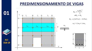 PREDIMENSIONAMIENTO DE VIGAS [upl. by Gunn]