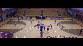 Breckinridge County High School vs Daviess County High School Womens Varsity Volleyball [upl. by Oakley]