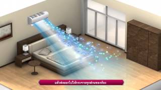 LG Air Conditioner  Plasmaster Ionizer plus [upl. by Ahsiral]