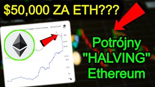 ETHEREUM 20 i EIP1559 🔥 Dlaczego Cena ETH WZROŚNIE Bardziej Niż Myślisz Kryptowlauty 2021 [upl. by Iseabal]