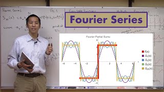 Fourier Series [upl. by Erasaec]