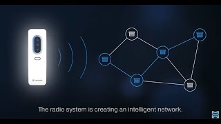 CentronicPLUS the new Becker radio system [upl. by Ellimak]