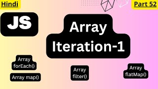 JavaScript Array Iteration tutorial in Hindiarvindprogramming [upl. by Holmen]