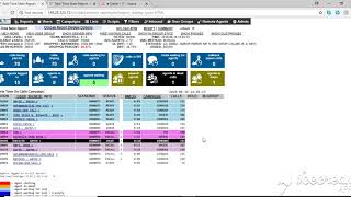 Dialer Management  Part 1 [upl. by Monto]