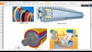 Experiment No 05 Study on Stenter Machine and its maintenance [upl. by Feetal]