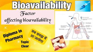 Bioavailability l Part 1 l Pharmaceutical Factors affecting bioavailability ll Simple Way ll [upl. by Marybella20]