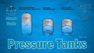 Types of Pressure Tanks  Wells 6 of 10  Some Well Pressure Tanks Are Better [upl. by Zoellick152]