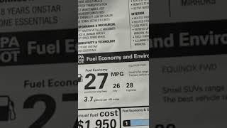 2025 Chevrolet Equinox LT Gas Mileage Details [upl. by Ahsirkal]