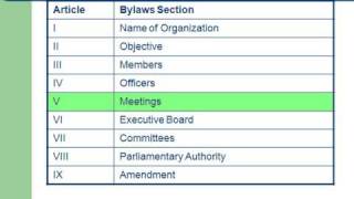 Roberts Rules of Order Deliberative Assembly and Its Rules II 11 [upl. by Tristis]