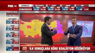 Fatih Portakal ve İsmail Küçükkaya İle Seçim 2015 FOX TV  4 Kısım  7 Haziran 2015 Pazar [upl. by Gallard249]