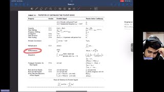 Week 9 Properties of Fourier series coefficients  NPTEL NOC24 EE28 Tutorial  Signals and Systems [upl. by Anertac]