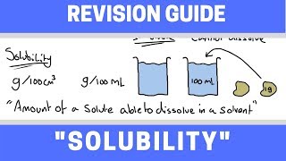 Solubility  GCSE Chemistry Revision Guide  The Chemistry School [upl. by Pals837]