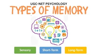 Types of Memory [upl. by God]