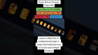 South African Airways Flight 295 Crash Animation shorts rip animation [upl. by Hamilton]