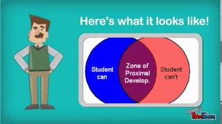 Zone of Proximal Development [upl. by Ab889]