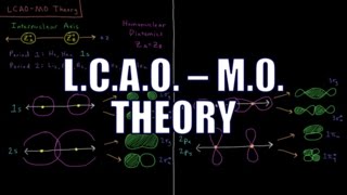 Quantum Chemistry 108  LCAOMO Theory [upl. by Erdne961]