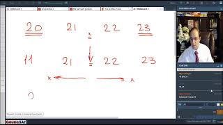 Gouda Bergen Academies Admission Test Prep BCA Average Example [upl. by Natika]