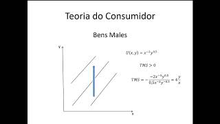 Microeconomia 025 Teoria do Consumidor Bens Males Preferências Quase Lineares e Neutros [upl. by Kihtrak]