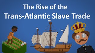 The TransAtlantic Slave Trade Explained [upl. by Kokoruda151]