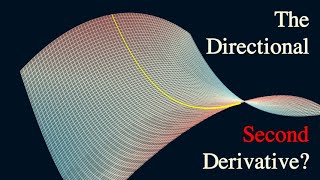 Gradients Hessians and All Those Derivative Tests [upl. by Ori]