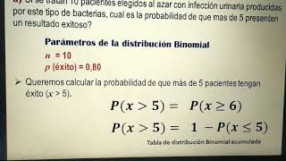 Distribución Binomial Ejemplos con tabla [upl. by Aisila]