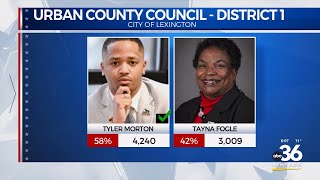 Urban County Council election results [upl. by Kcaj]